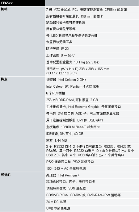 6/200706081508477406