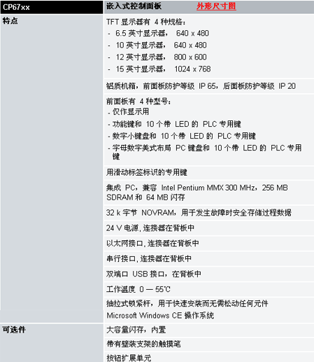 6/200706081509248869