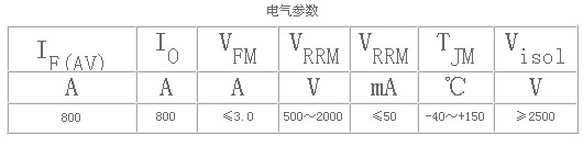 6/200706221446109569