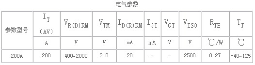 6/2007062216335982848