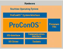 6/200706281628511013