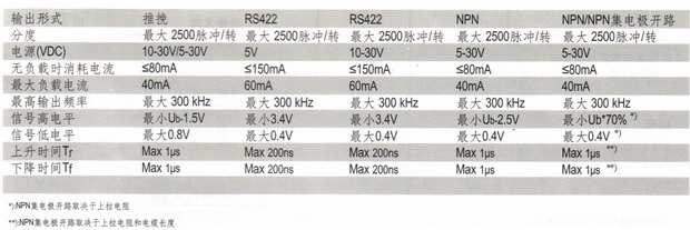 7/200707091433149625