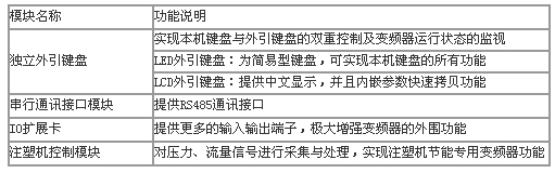 7/200707101147008480