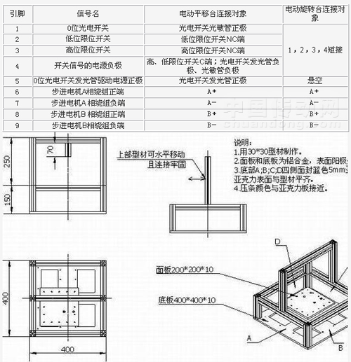 7/200707101427305025
