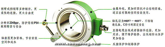 ELCO Topydic系列增強(qiáng)型編碼器EC150P產(chǎn)品特點(diǎn)