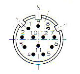 ELCO Heavydic系列重載型編碼器EV100P12針式連接座俯視圖