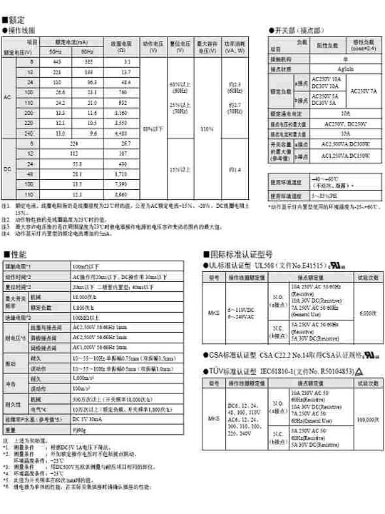 7/200707121602004219