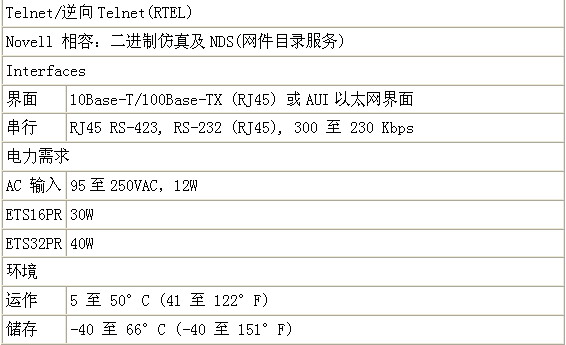 7/2007071216084321675
