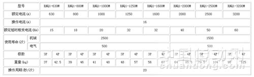 7/200707171324365760