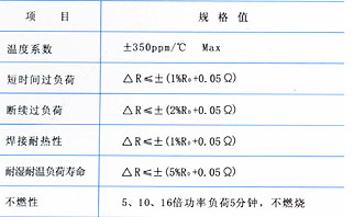 7/200707171408225791