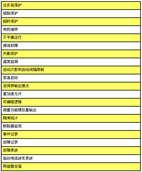 7/200707191602022595