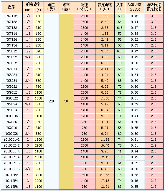 7/200707231648534378