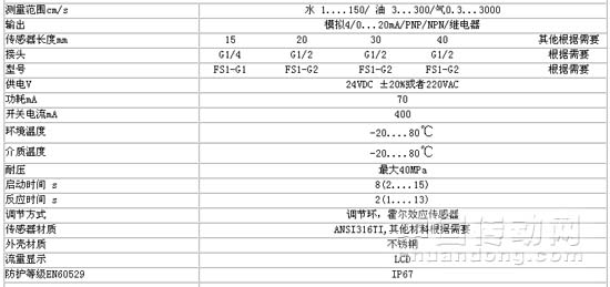 7/200707241125329071