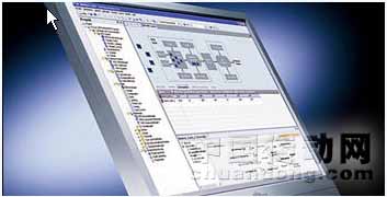 西門子推出新型RFID 中間件:SIMATIC RF-MANAGER
