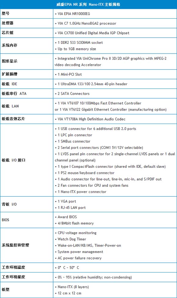 7/200707260925234423