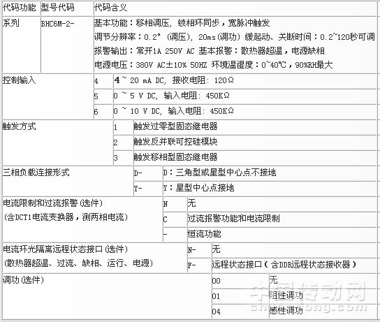 7/200707311734177981