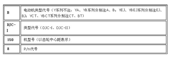 8/200708031040176193