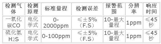 8/200708060954425646