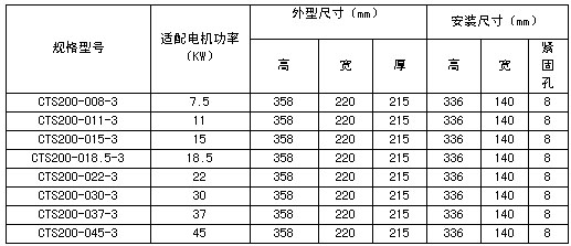 8/200708061442595763