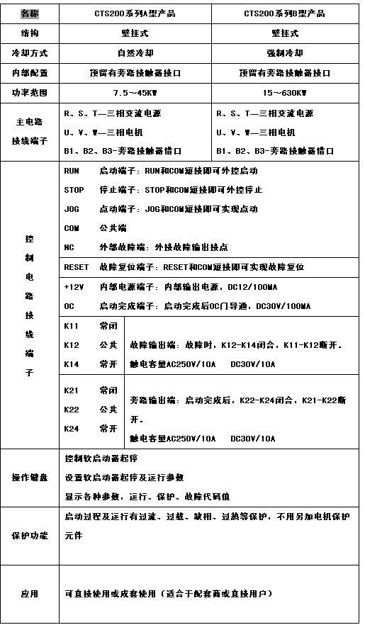 8/200708061452101420