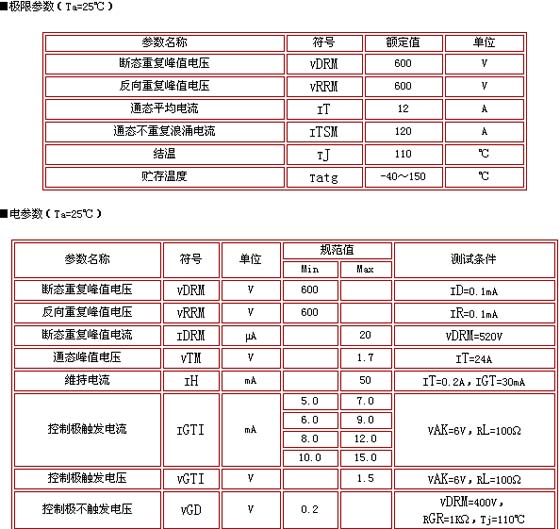 8/200708061730462889