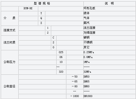 8/200708081136276332