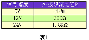 8/200708081342069627