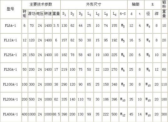 8/200708141016311756