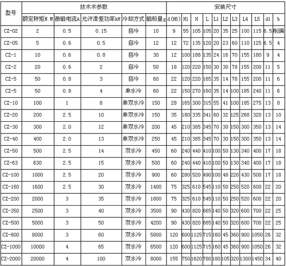 8/200708141123534405