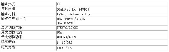 8/200708150920493294