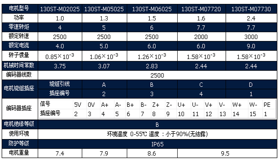 8/200708151510238729