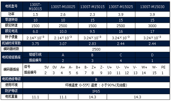 8/200708151511011818