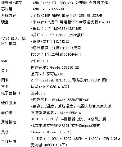 8/200708151529124950