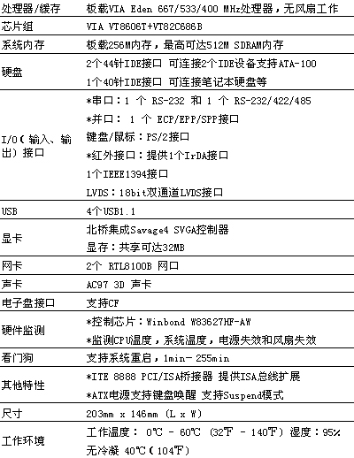 8/200708151548146245