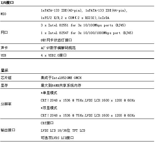 8/200708151605549760