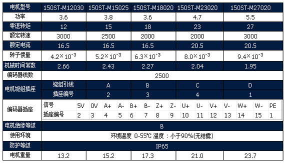 8/200708151647072613