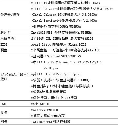 8/200708151726561224