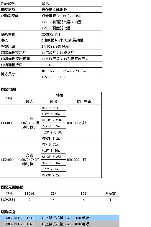 8/2007081614274549717