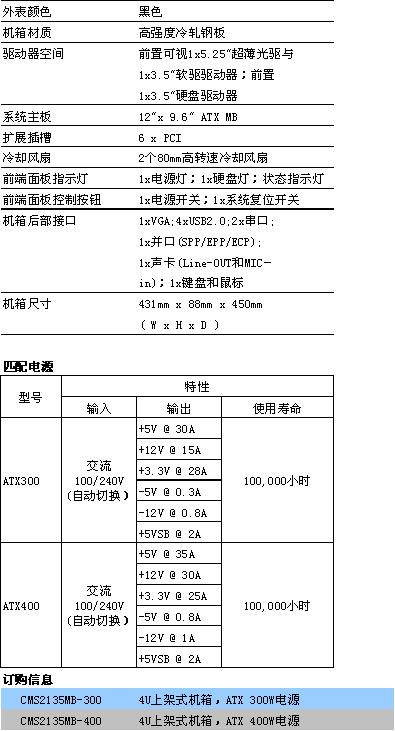 8/200708161444444821