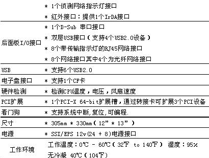 8/2007081714253018168