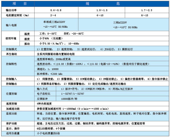 8/200708210949133055