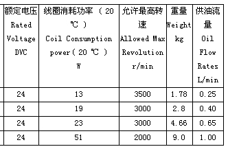 8/200708231745198291