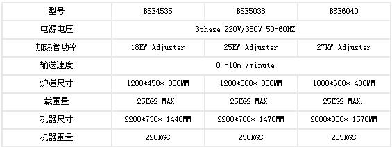 8/200708241036569450