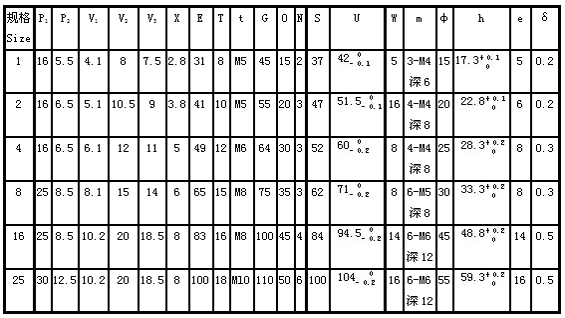 8/200708241411538385