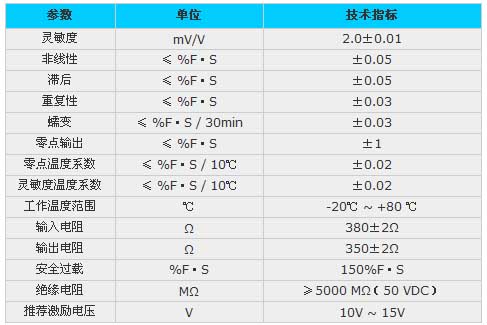 8/200708291551229602