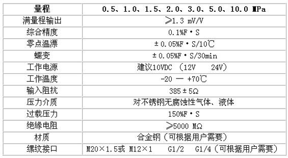 8/200708300942531234