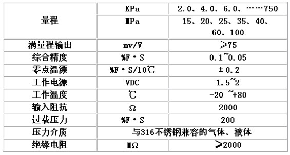 8/200708300958414479