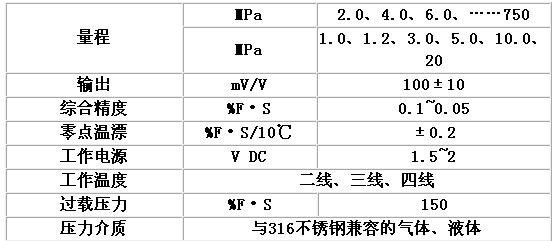 8/200708301048163551