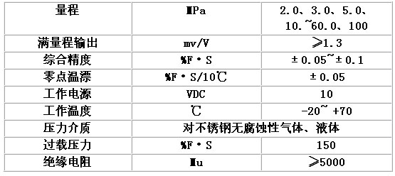 8/200708301058472588