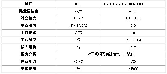 8/200708301102031190